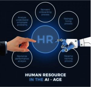 HR in the AI age