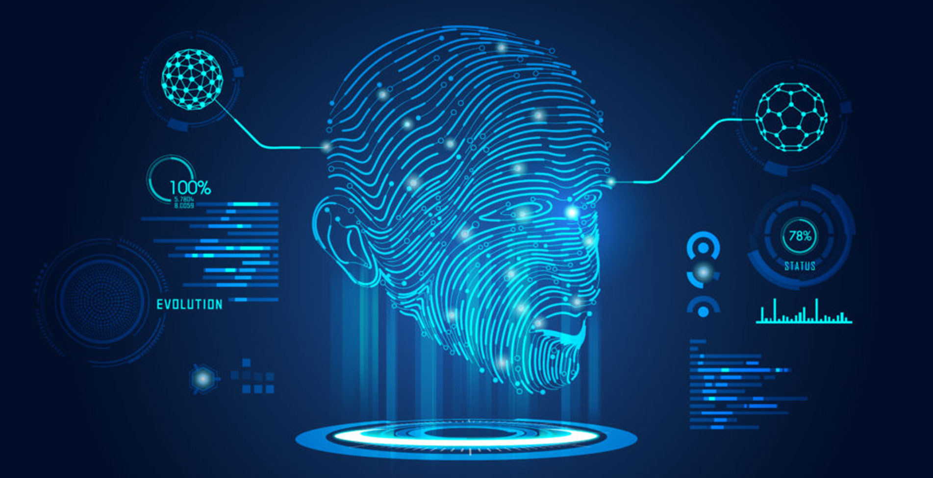 Voice Biometrics for Secure Authentication