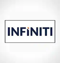 Infiniti Software Solutions