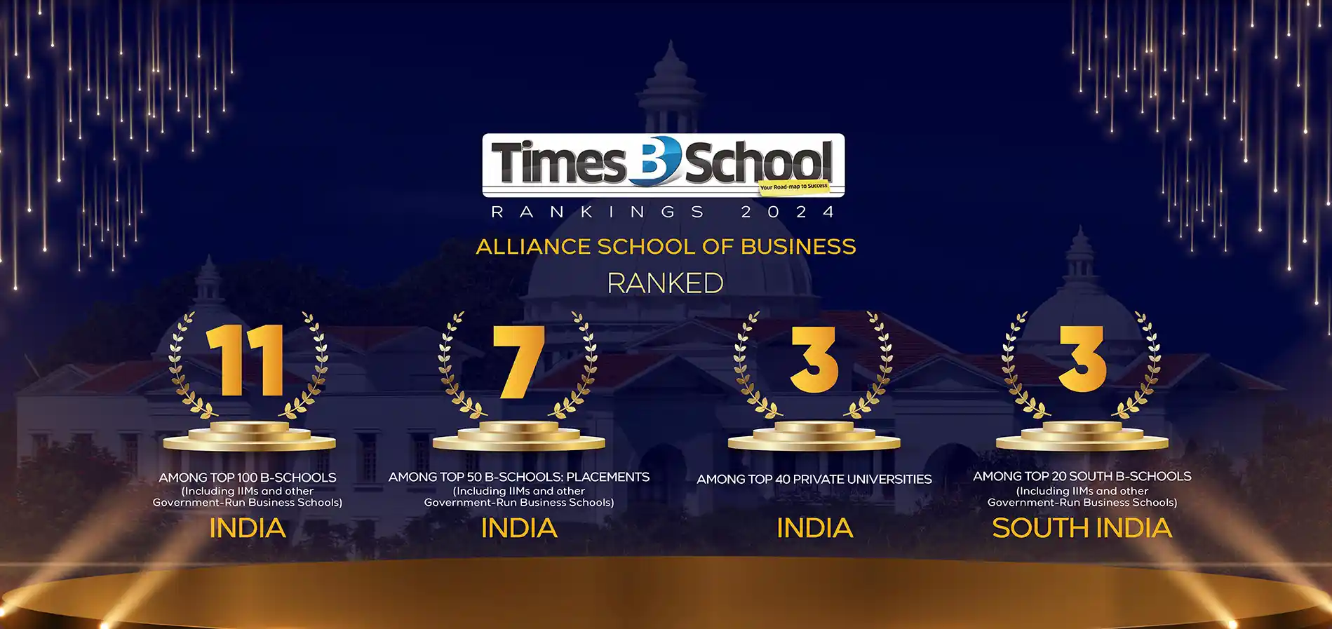 Times B School Ranking 2024